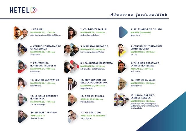 Los 20 centros de FP de HETEL organizan jornadas Abantean para transmitir a su alumnado la importancia de una actitud positiva para lograr las metas